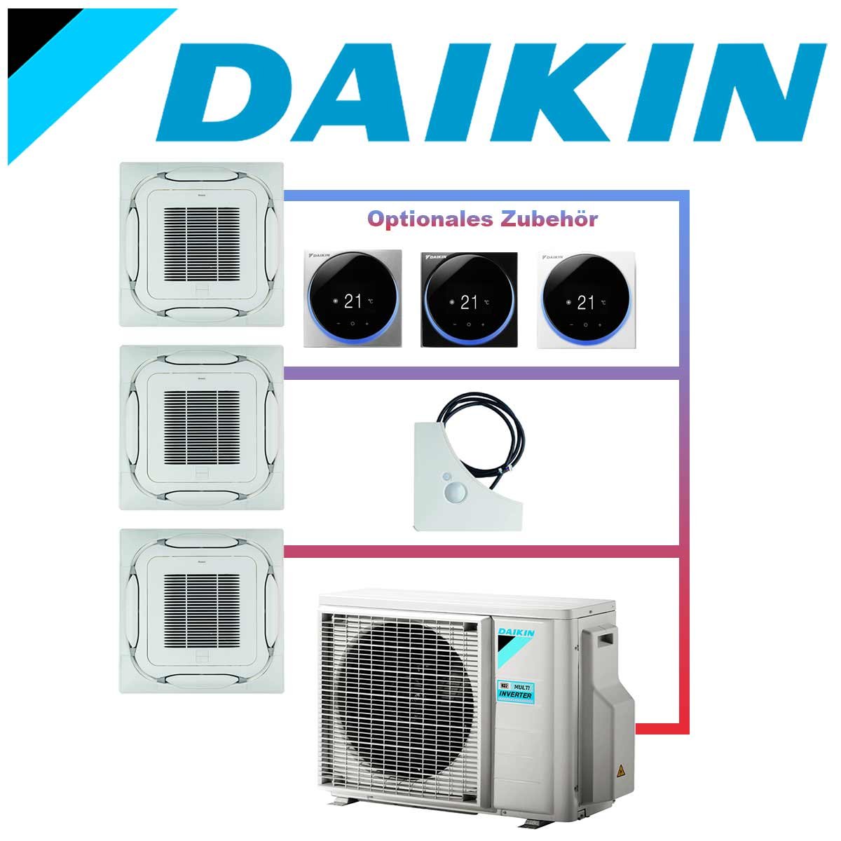 SET DAIKIN 3x Roundflow FCAG 3,5kW Deckenkassetten selbstreinigend... 1 SET DAIKIN 3x Roundflow FCAG 3,5kW Deckenkassetten selbstreinigend...