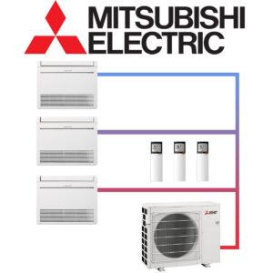 Mitsubishi Electric Set 3x 3,5 kW Truhengerät & 8,0 kW Außengerät...