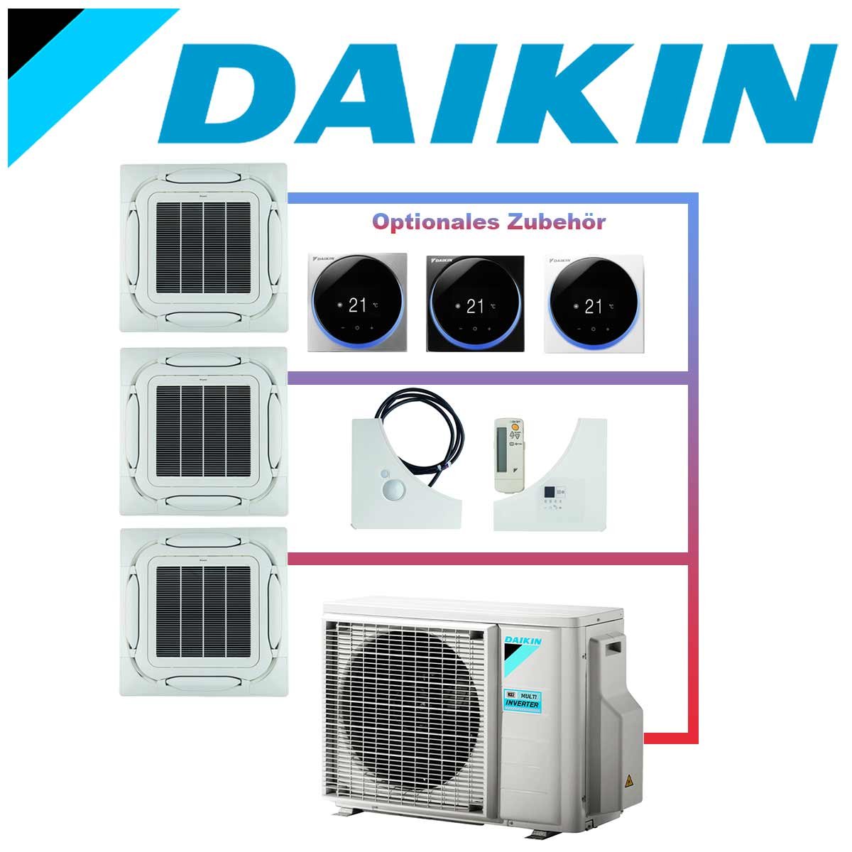 SET DAIKIN 3x Roundflow FCAG 3,5kW Deckenkassetten reinweiß inkl.... 1 SET DAIKIN 3x Roundflow FCAG 3,5kW Deckenkassetten reinweiß inkl....