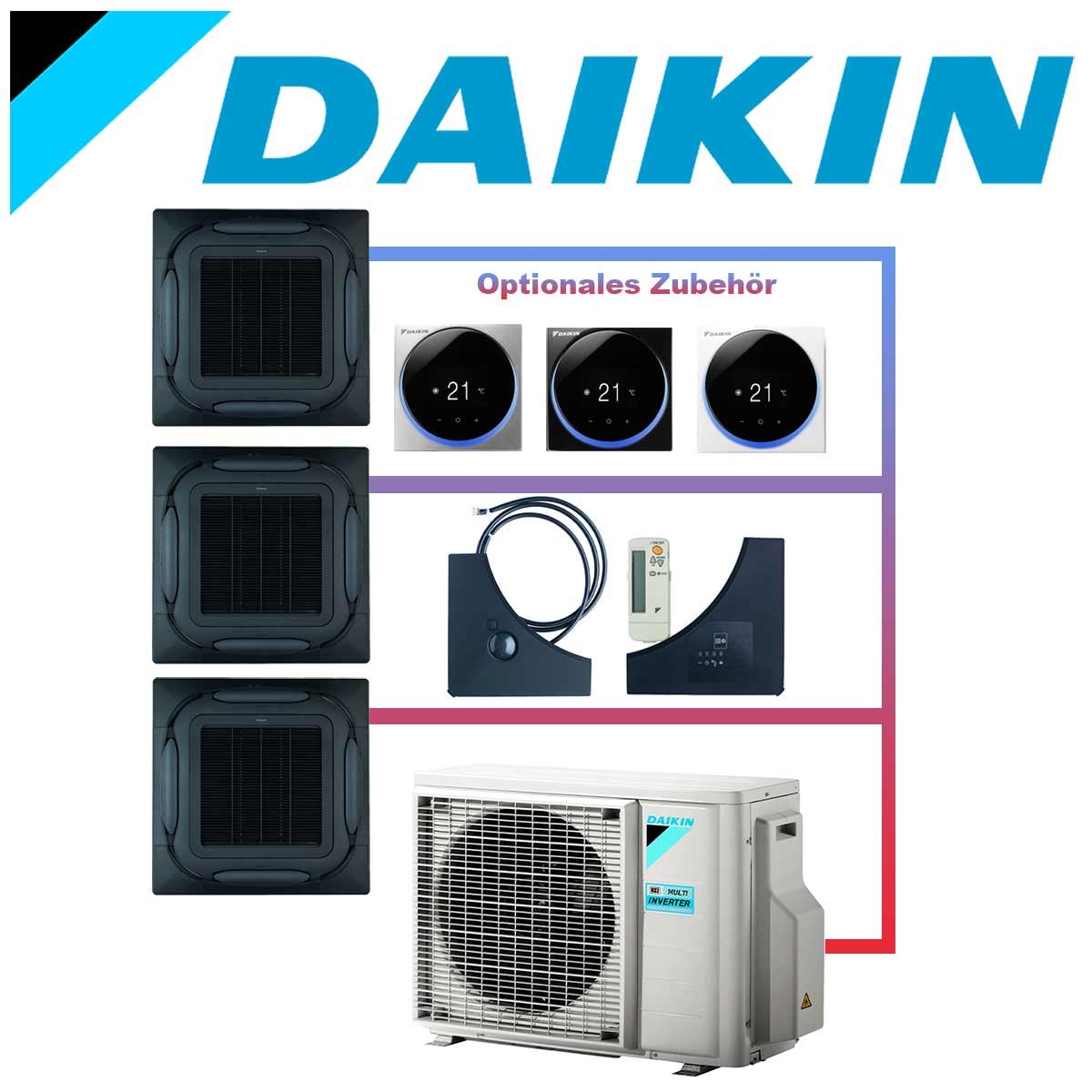 SET DAIKIN 3x Roundflow FCAG 3,5kW Deckenkassetten schwarz inkl.... 1 SET DAIKIN 3x Roundflow FCAG 3,5kW Deckenkassetten schwarz inkl....